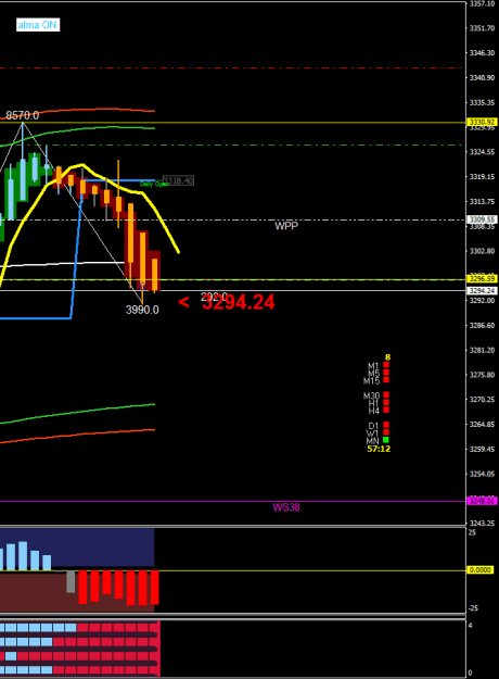 Click to Enlarge

Name: XAUUSD.aH1.png
Size: 11 KB
