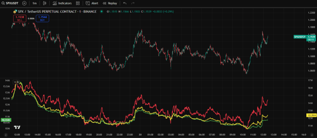 Click to Enlarge

Name: spx.PNG
Size: 50 KB