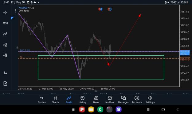 Click to Enlarge

Name: Screenshot_20250530_214104_MetaTrader 5.jpg
Size: 206 KB