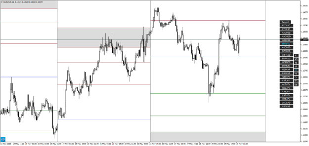 Click to Enlarge

Name: eurusd-h1-exness-technologies-ltd.png
Size: 23 KB