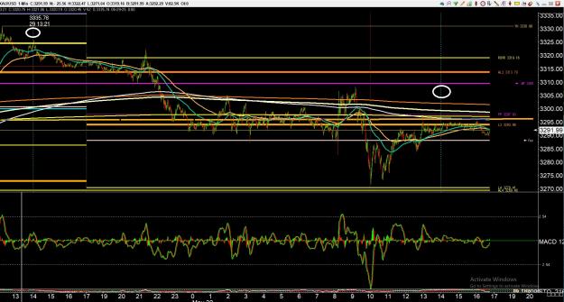 Click to Enlarge

Name: gold 3 .jpg
Size: 463 KB