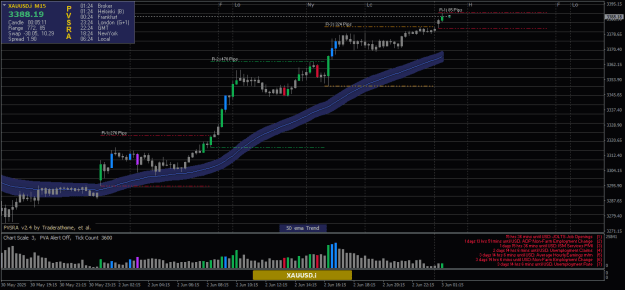 Click to Enlarge

Name: XAUUSD.iM15.png
Size: 23 KB