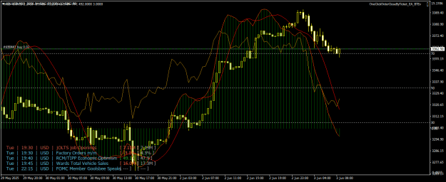 Click to Enlarge

Name: XAUUSDM30.png
Size: 28 KB