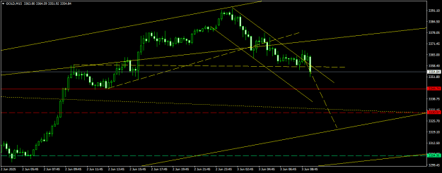 Click to Enlarge

Name: GOLDM15.png
Size: 12 KB