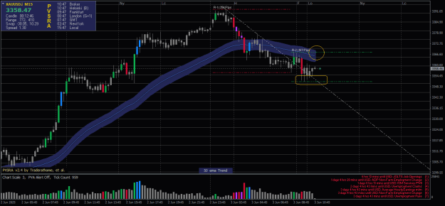 Click to Enlarge

Name: XAUUSD.iM15.png
Size: 24 KB