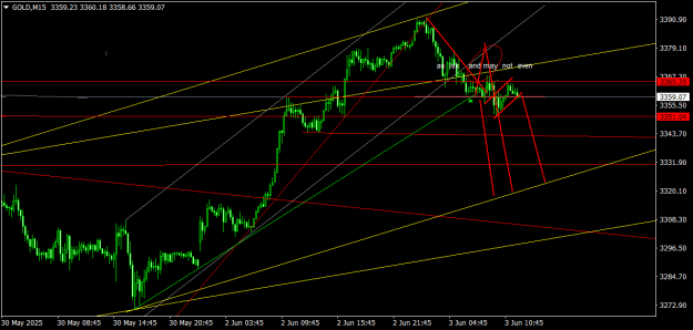 Click to Enlarge

Name: GOLDM15.png
Size: 20 KB