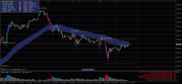 Click to Enlarge

Name: XAUUSD.iM15-04062025-1-1.png
Size: 23 KB