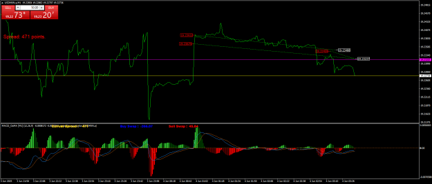 Click to Enlarge

Name: USDMXN.aM1.png
Size: 25 KB