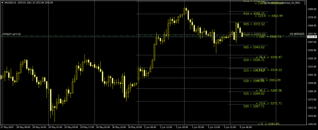 Click to Enlarge

Name: XAUUSDH1.png
Size: 22 KB