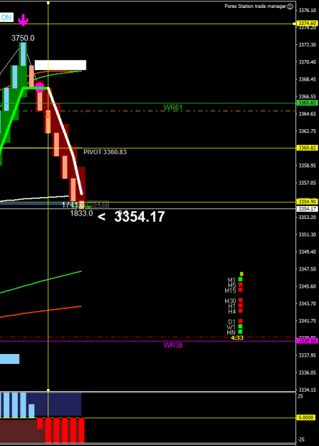 Click to Enlarge

Name: XAUUSD.aM61.png
Size: 12 KB