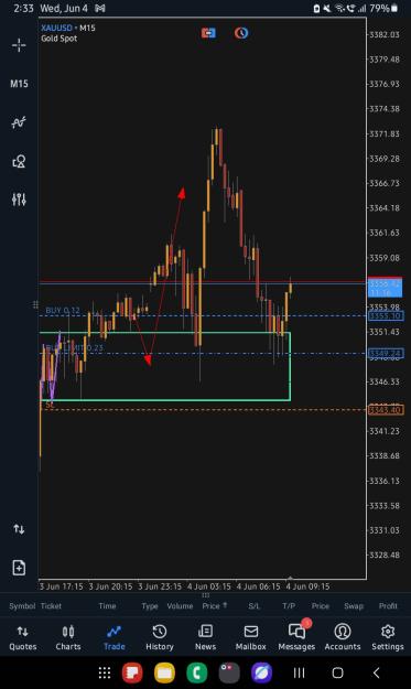 Click to Enlarge

Name: Screenshot_20250604_143344_MetaTrader 5.jpg
Size: 206 KB