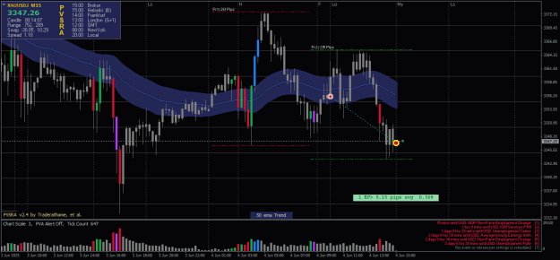 Click to Enlarge

Name: XAUUSD.iM15-04062025-2-4.png
Size: 25 KB