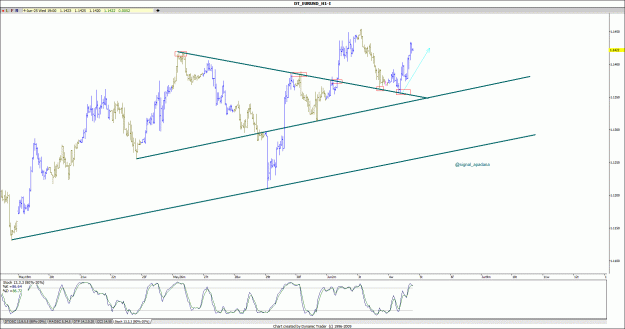 Click to Enlarge

Name: eur usd 2.gif
Size: 149 KB