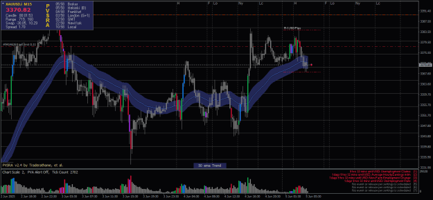 Click to Enlarge

Name: XAUUSD.iM152.png
Size: 27 KB