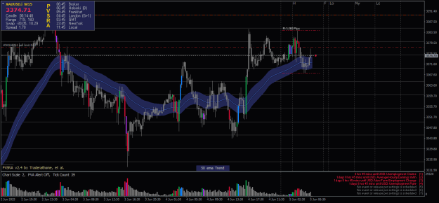 Click to Enlarge

Name: XAUUSD.iM15.png
Size: 26 KB