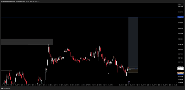 Click to Enlarge

Name: XAUUSD_2023-06-05_11-22-11.png
Size: 20 KB