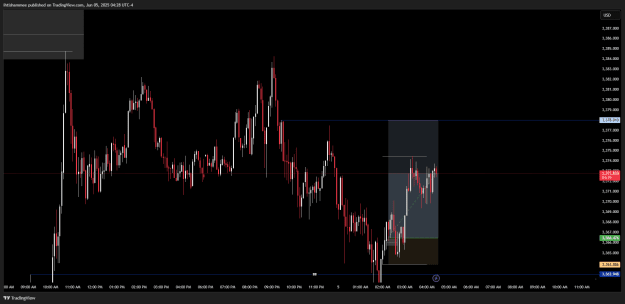 Click to Enlarge

Name: XAUUSD_2023-06-05_13-28-42.png
Size: 22 KB