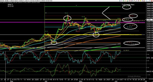 Click to Enlarge

Name: gold 3 .jpg
Size: 580 KB