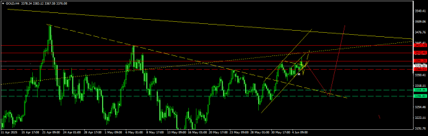 Click to Enlarge

Name: GOLDH41.png
Size: 13 KB
