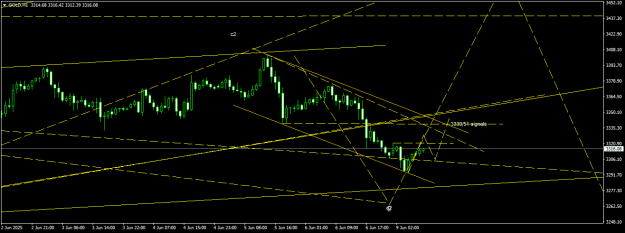 Click to Enlarge

Name: GOLDH1.png
Size: 14 KB