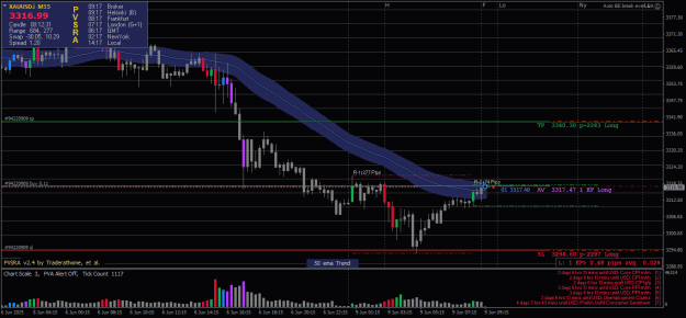 Click to Enlarge

Name: XAUUSD.iM15-09062025.png
Size: 24 KB