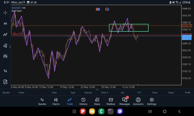 Click to Enlarge

Name: Screenshot_20250609_203145_MetaTrader 5.jpg
Size: 234 KB