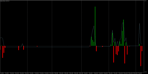 Click to Enlarge

Name: EURUSDDaily.png
Size: 12 KB
