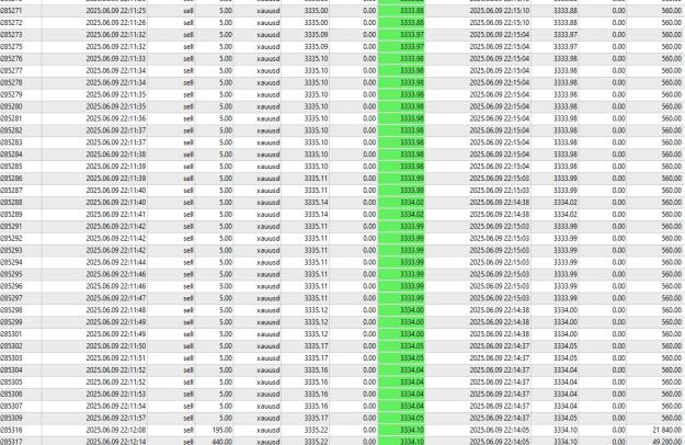 Click to Enlarge

Name: gold 3 .jpg
Size: 440 KB