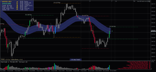 Click to Enlarge

Name: XAUUSD.iM15.png
Size: 23 KB