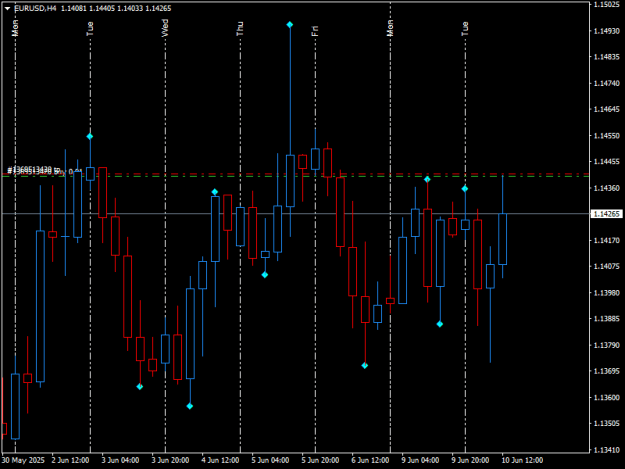 Click to Enlarge

Name: AT FOREX FACTORY.png
Size: 10 KB