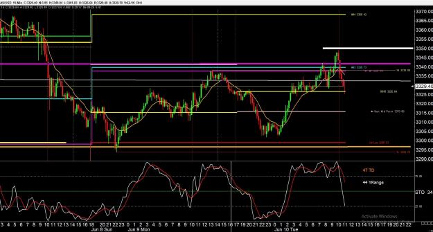 Click to Enlarge

Name: gold 5 .jpg
Size: 416 KB