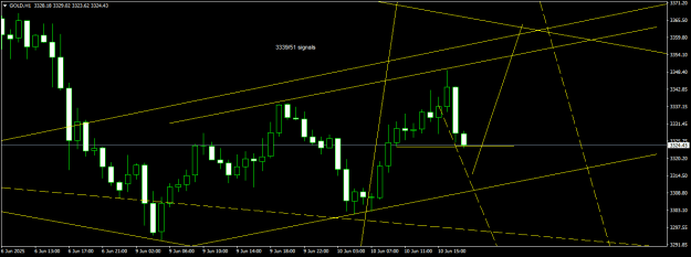 Click to Enlarge

Name: GOLDH1.png
Size: 13 KB