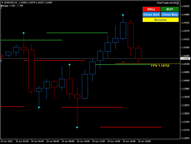 Click to Enlarge

Name: A FRACTAL.png
Size: 9 KB