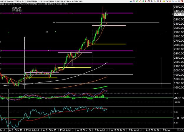 Click to Enlarge

Name: gold 8 ,.jpg
Size: 311 KB