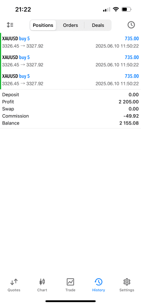 Click to Enlarge

Name: profits.png
Size: 39 KB