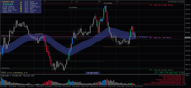 Click to Enlarge

Name: XAUUSD.iM15-11062025-1-1.png
Size: 26 KB