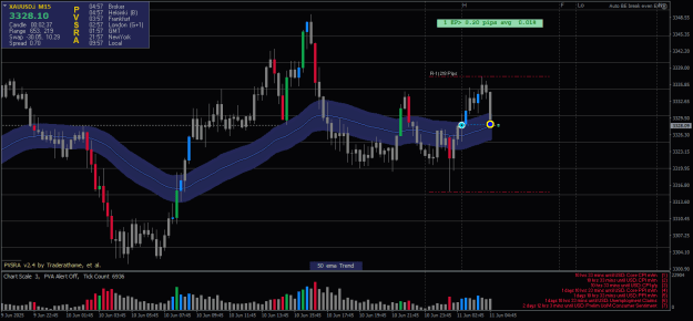 Click to Enlarge

Name: XAUUSD.iM15-11062025-2-2.png
Size: 23 KB