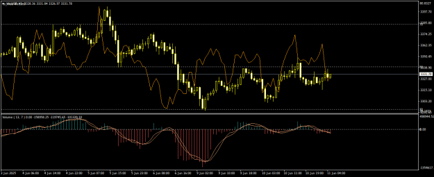 Click to Enlarge

Name: XAUUSDH1.png
Size: 17 KB