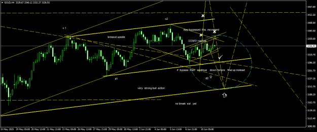 Click to Enlarge

Name: GOLDH4.png
Size: 19 KB