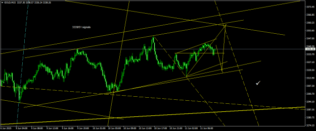 Click to Enlarge

Name: GOLDM15.png
Size: 17 KB