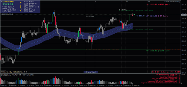 Click to Enlarge

Name: XAUUSD.iM15-11062025-4-1.png
Size: 24 KB