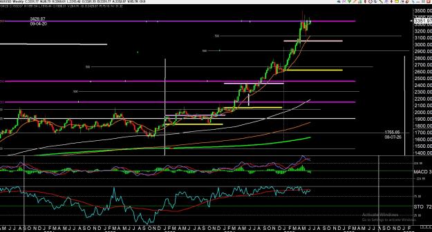 Click to Enlarge

Name: gold 7.jpg
Size: 447 KB