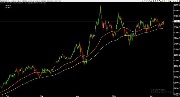 Click to Enlarge

Name: gold 2 .jpg
Size: 236 KB