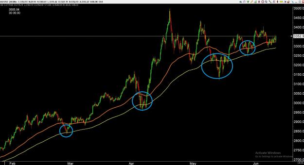 Click to Enlarge

Name: gold 8 ,.jpg
Size: 246 KB