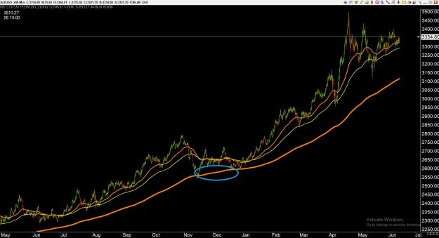 Click to Enlarge

Name: gold 9.jpg
Size: 277 KB