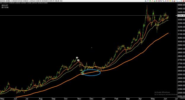 Click to Enlarge

Name: gold 11.jpg
Size: 271 KB