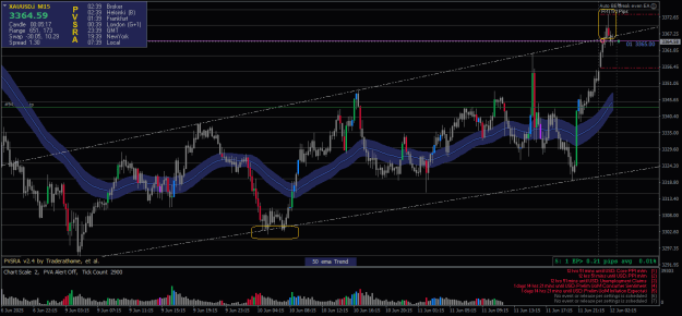 Click to Enlarge

Name: XAUUSD.iM15-12062025-1-3.png
Size: 29 KB