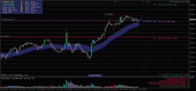 Click to Enlarge

Name: XAUUSD.iM15-12062025-2-1.png
Size: 24 KB