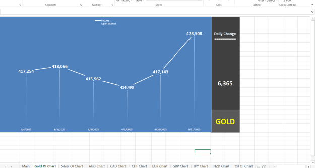 Click to Enlarge

Name: GOLD OI AND VOL 3.png
Size: 24 KB