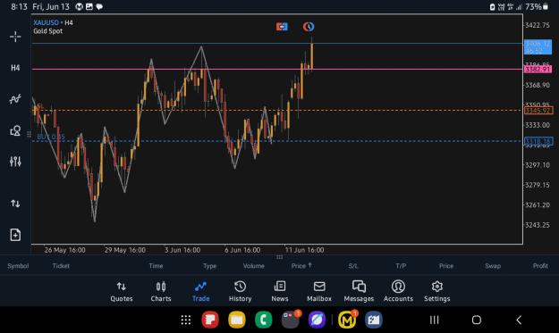 Click to Enlarge

Name: Screenshot_20250613_081308_MetaTrader 5.jpg
Size: 219 KB